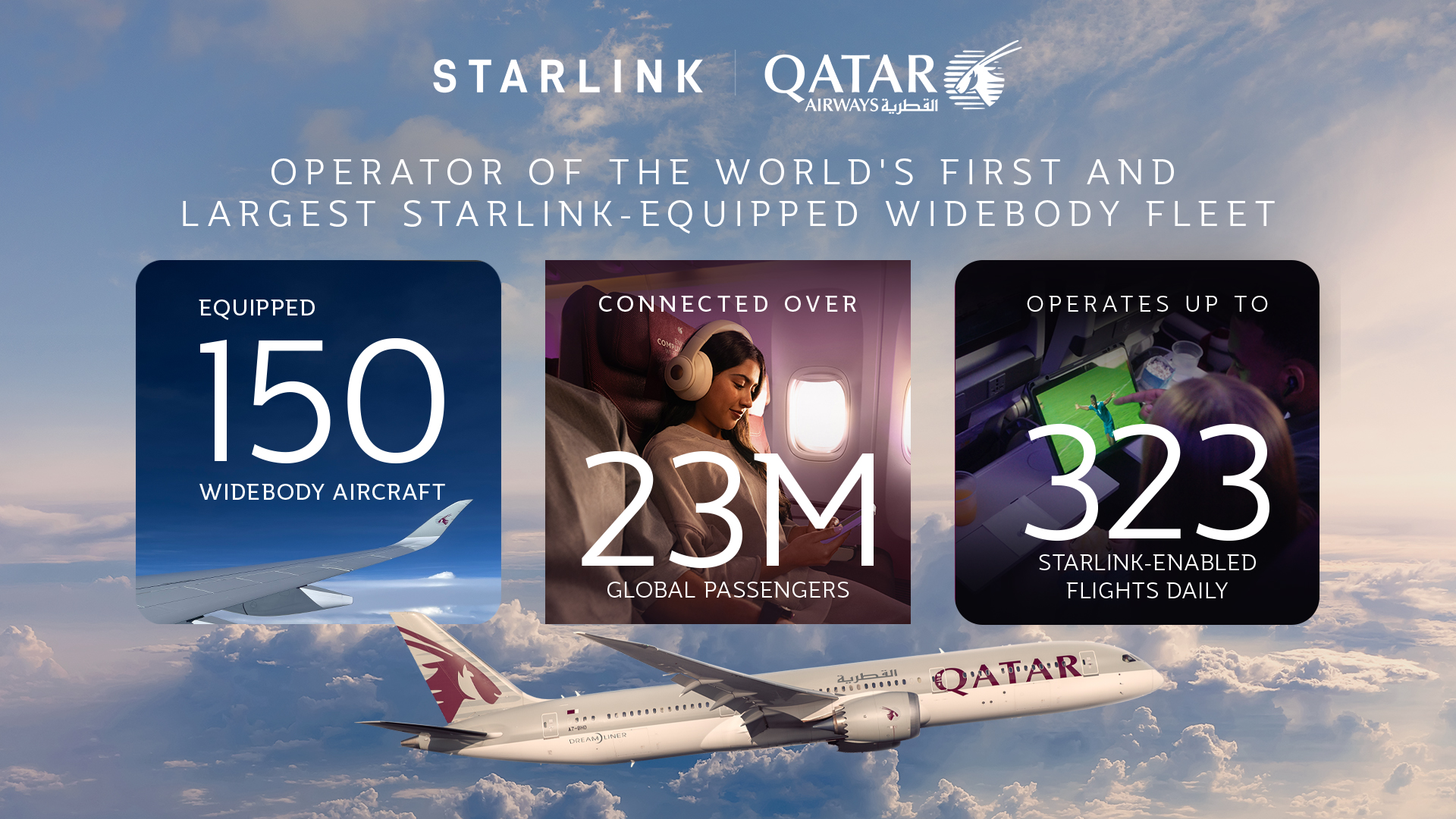Qatar Airways Boeing 787-9 aircraft in flight, part of the airline's Starlink equipped widebody fleet